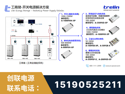 郑州-工商储-开关电源解决方案